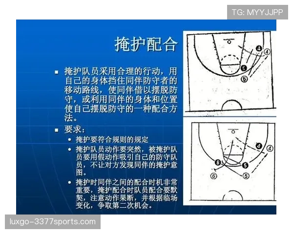 篮球中哪些行为属于非法掩护及其判罚标准解析