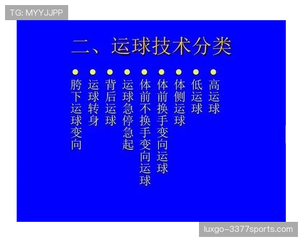 篮球新手必看：运球规则全面教学带你从入门到掌握